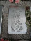 Таблиця з іменами (2)