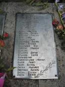 Таблиця з іменами (4)