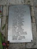 Таблиця з іменами (7)