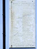 Таблиця зі списком благодійників