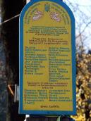 Перелік загиблих