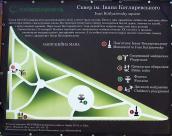 2020 р. Картосхема парку