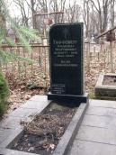 Могила О. М. Гоффенберга (1877 – 1949)