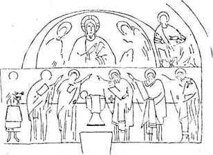 Схема росписи алтаря храма