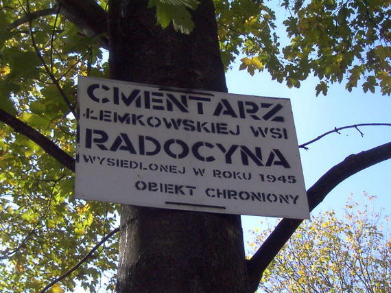 [2003..2006 р.] Таблиця