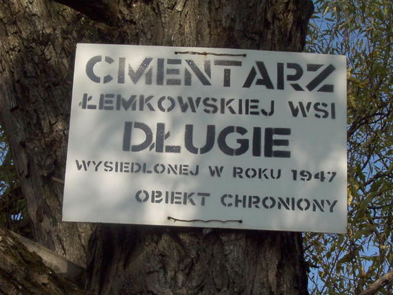 [2003..2006 р.] Таблиця