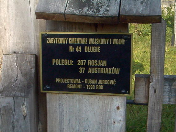 [2003..2006 р.] Таблиця