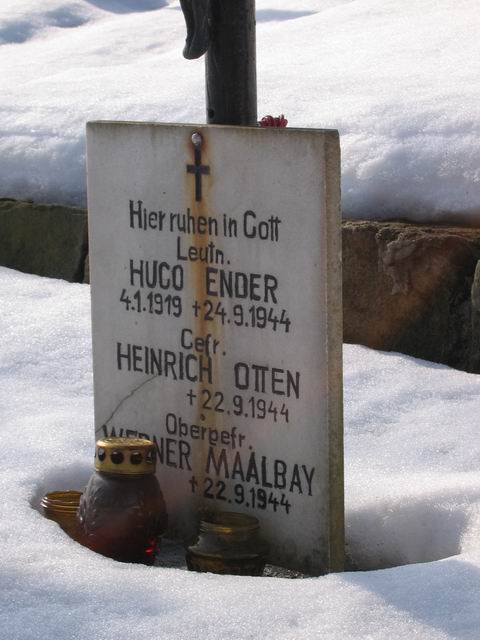 [2003..2006 р.] Таблиця