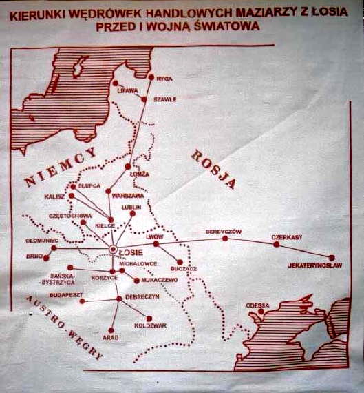 Схема торговельних маршрутів