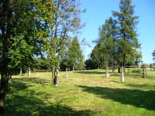 [2003..2006 р.] Загальний вигляд