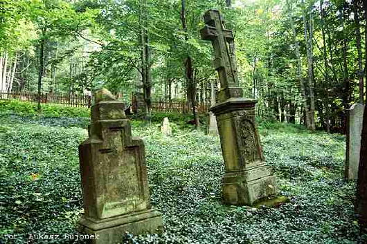 [2003..2006 р.] Загальний вигляд