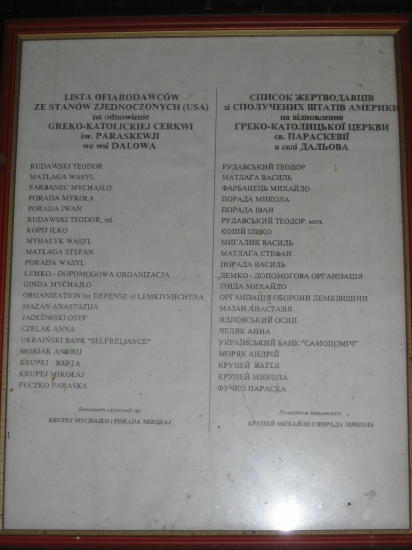 Список жертводавців зі США