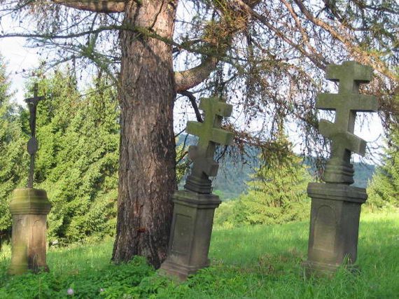 [2003..2006 р.] Загальний вигляд