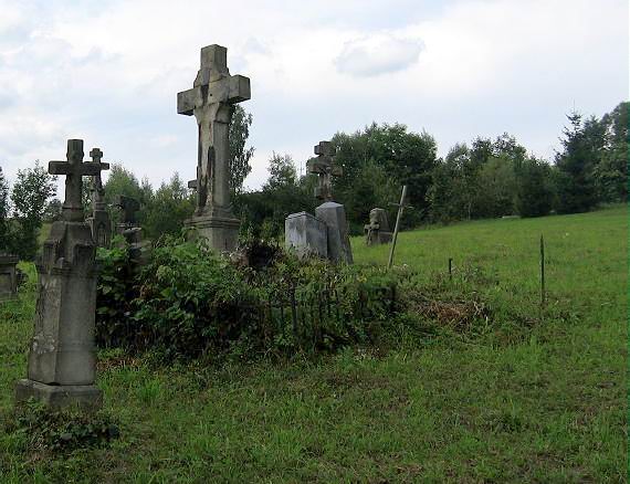 [2003..2006 р.] Загальний вигляд