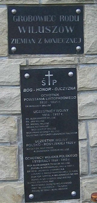 [2003..2006 р.] Таблиця