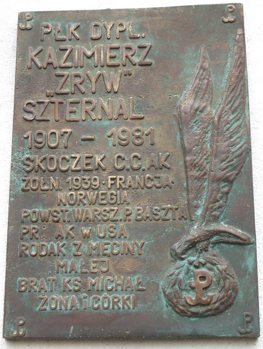 [2006 р.] Пам’ятка таблиця