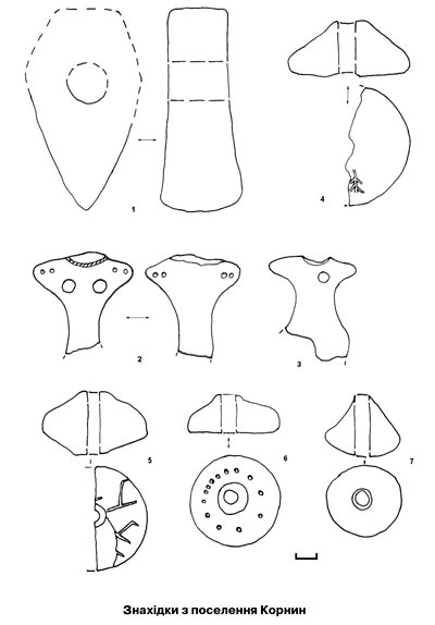 Знахідки з городища