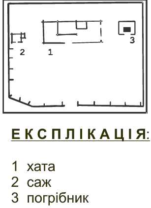 Садиба із с.Шишаки [№ 6]