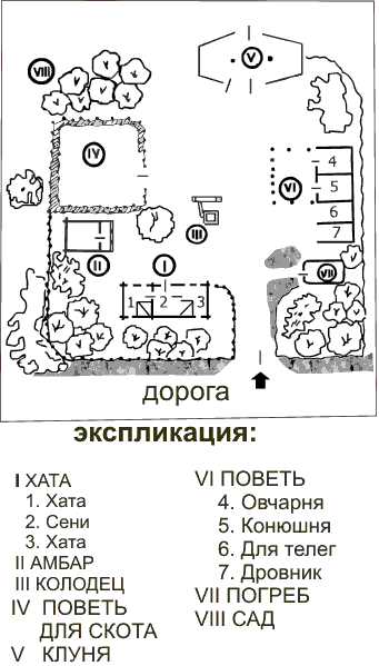 Садиба із с.Яснозір’я [№ 6]