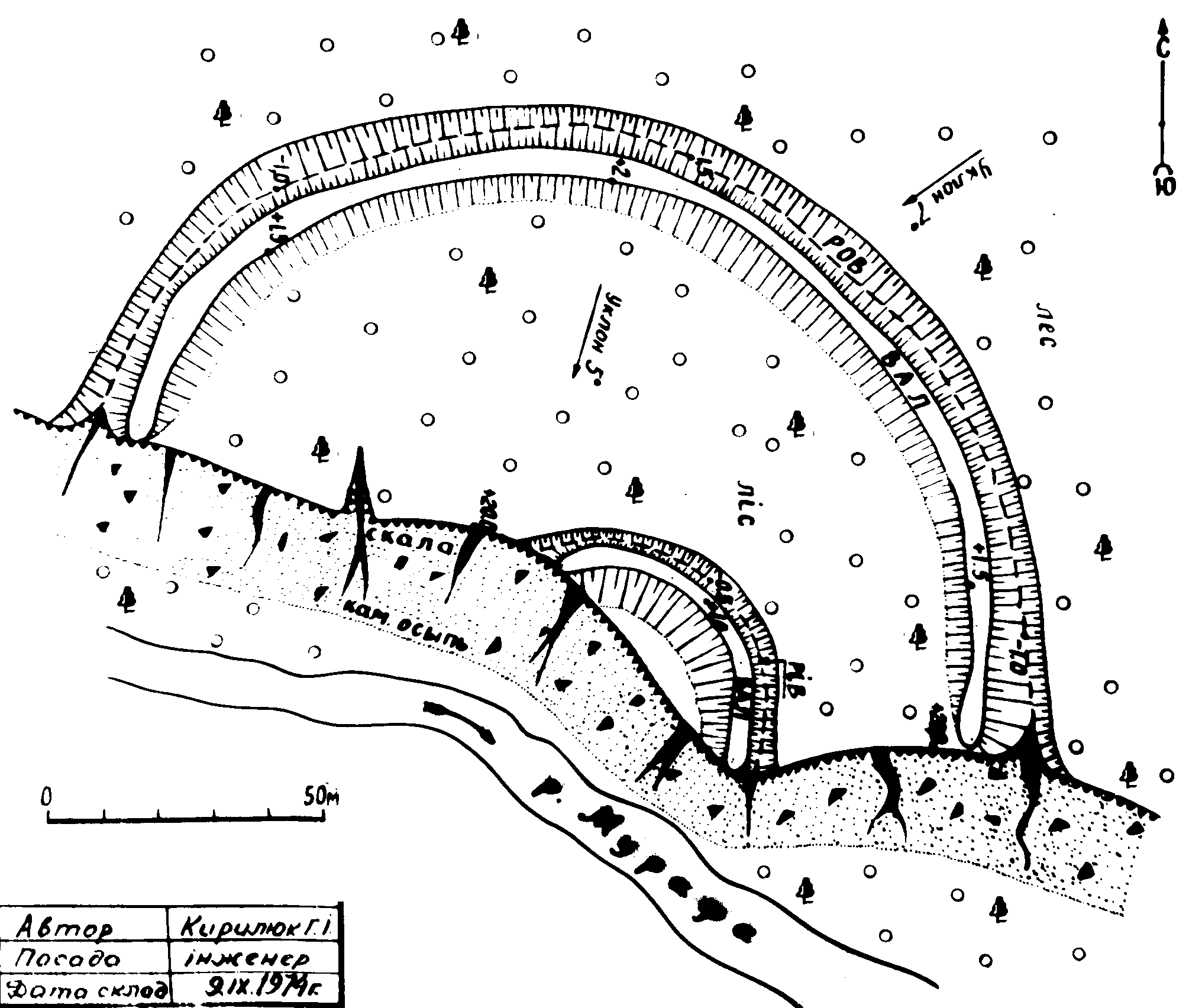 Городище – пам’ятка археології (ранній залізний вік, скіфська культура)… Скіфське городище