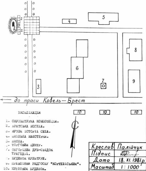 Схематичний план розташування…