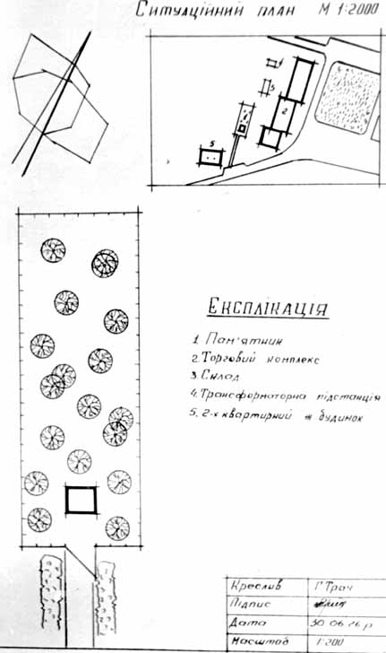Схематичний план розташування…