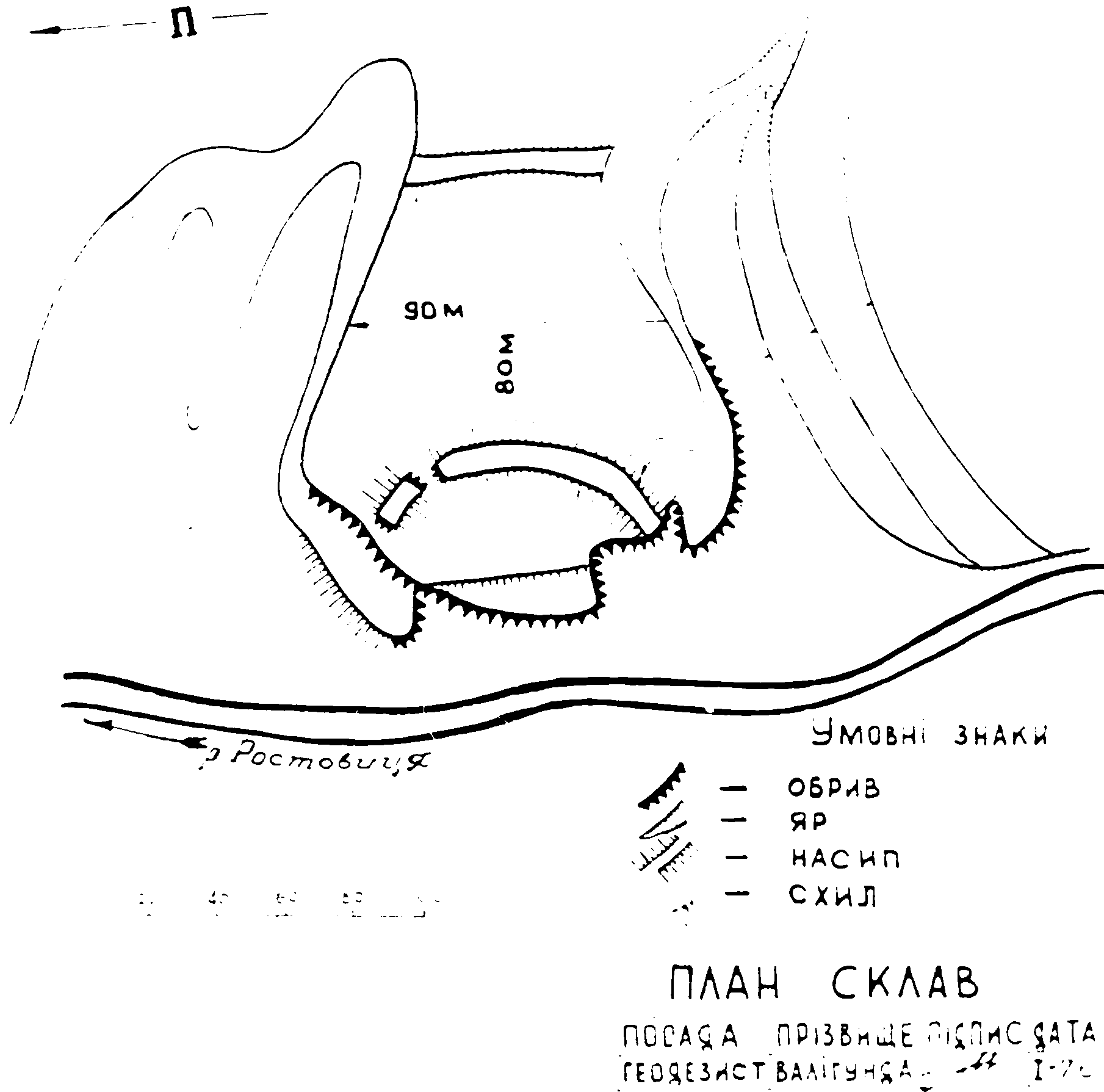 Розміщення:. Загальний опис:. Історична довідка, відомості про дослідження:.… Правобережне городище