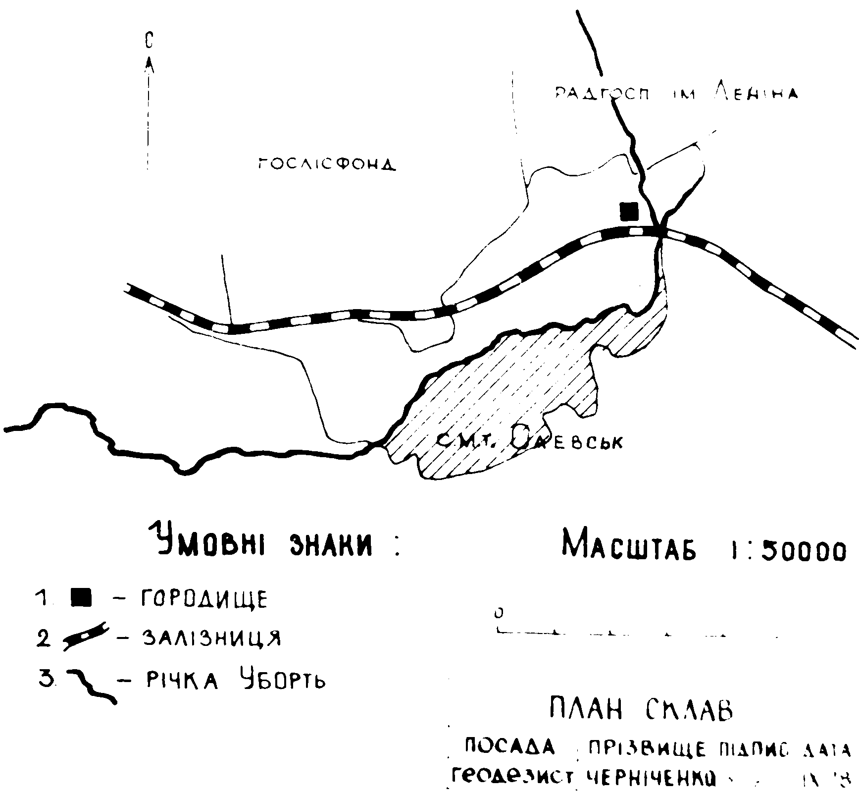 Городище та селище – пам’ятка археології (ранній залізний вік, Київська Русь)… Городище та селище