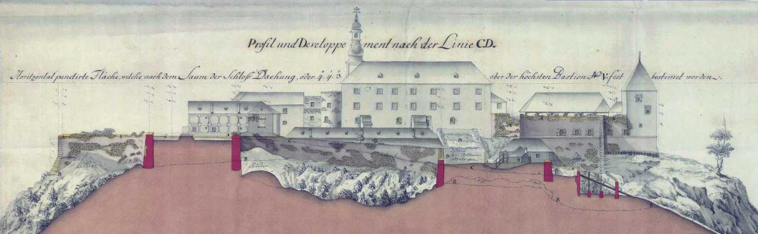 1782..1784 рр. Фасад замку в Хусті