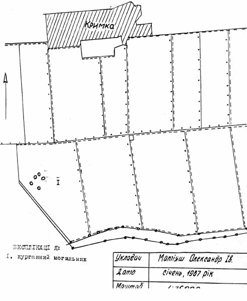 1987 р. Паспортна інформація
