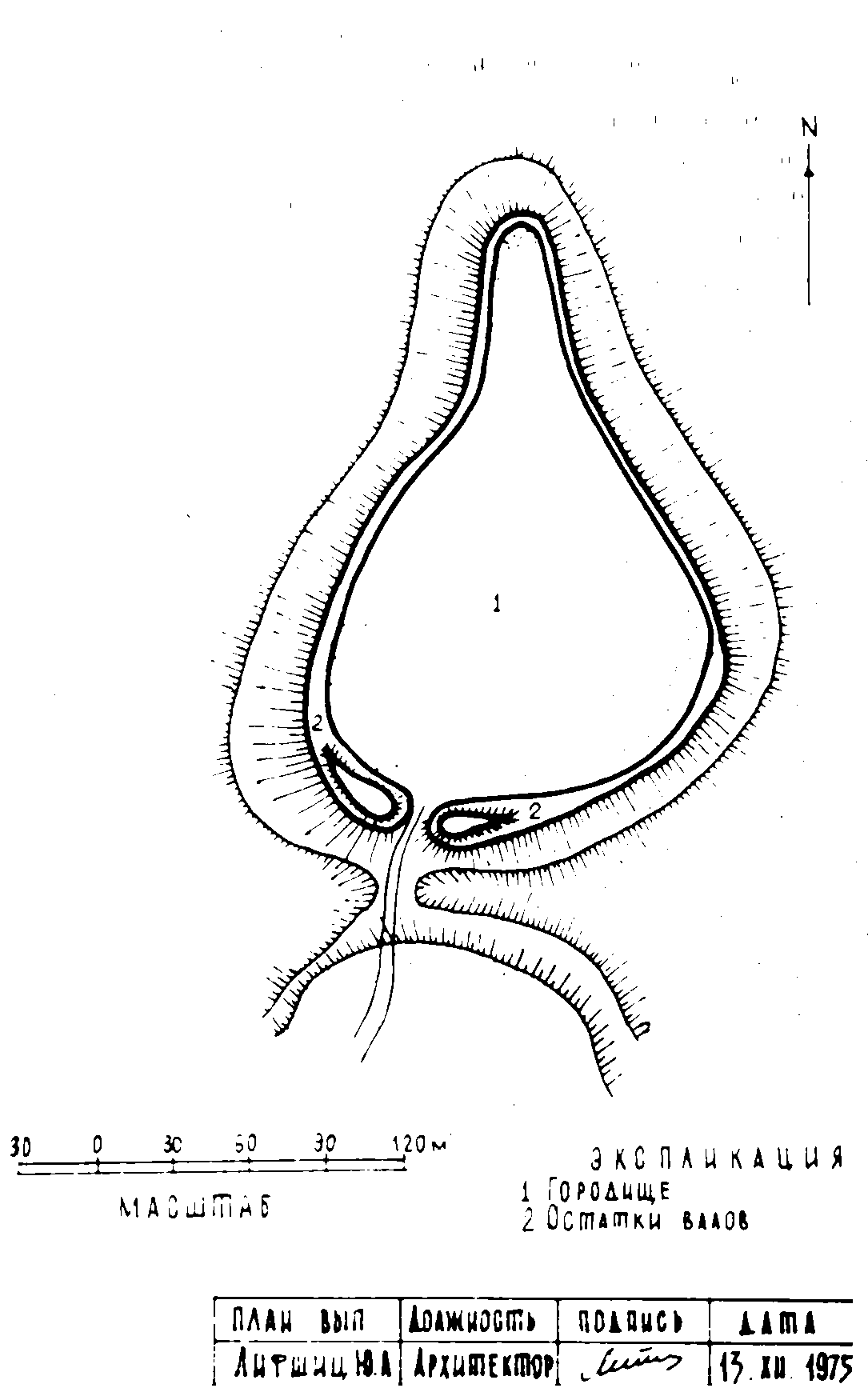 1975 р. Паспортна інформація