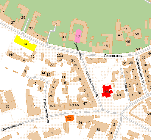 Ситуаційний план