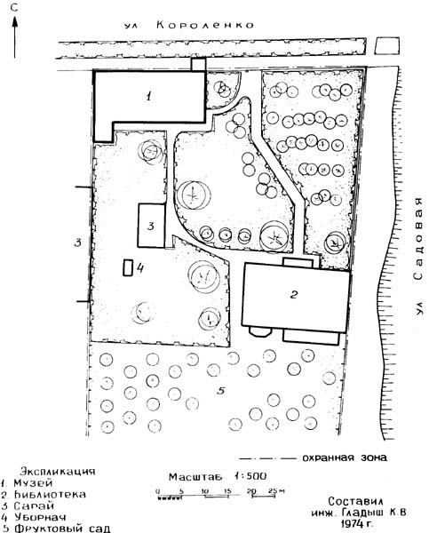 Схематичний генплан садиби В.Г.…