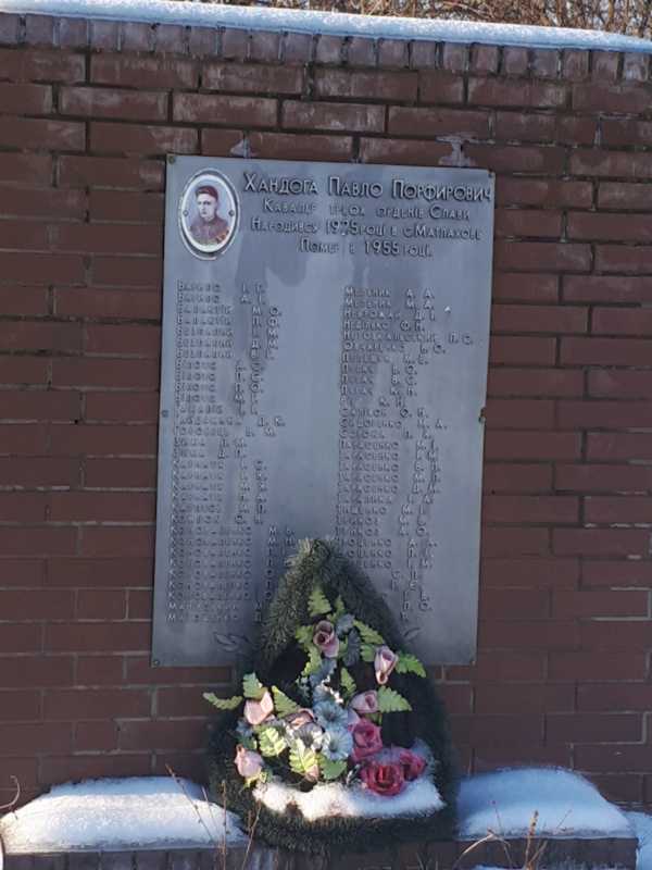Фото Ольги Лободи 27 грудня 2020 р. з сайту commons.wikimedia.org Могила… Могила Хандоги П.П.