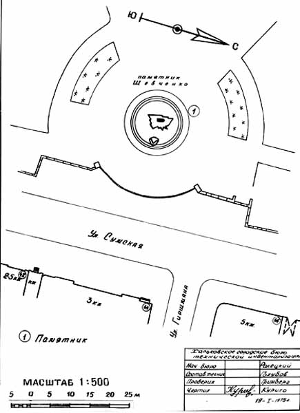 Схематичний план розміщення пам’ятника