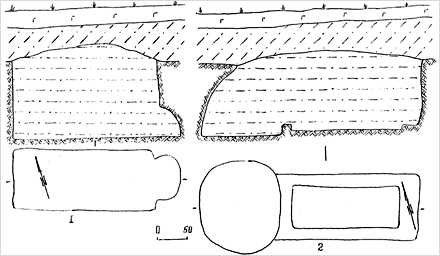 Рис. 2. Могильные ямы с торцевыми…