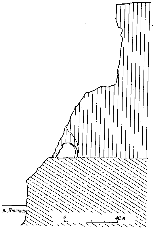 Урочище Монастирисько. Вертикальний…