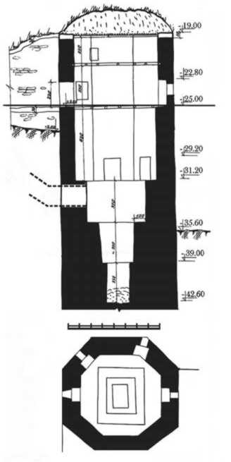 1965 р. Переріз і план