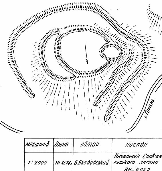 План городища
