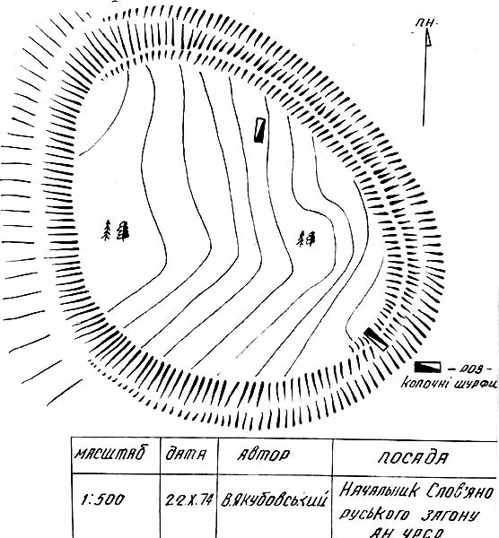 Давньоруське городище