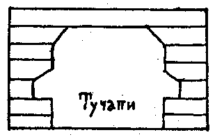 Абрис отвору між бабинцем і навою