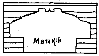 Абрис отвору між бабинцем і навою
