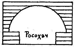 Абрис отвору між бабинцем і навою