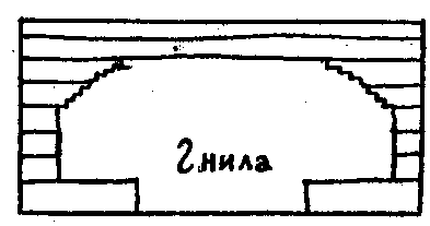 Абрис отвору між бабинцем і навою