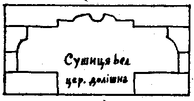 Абрис отвору між бабинцем і навою