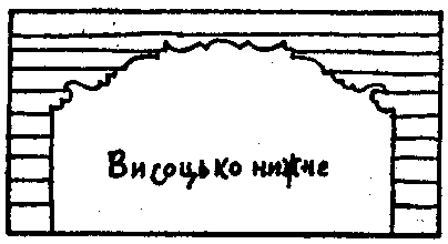 Абрис отвору між бабинцем і навою