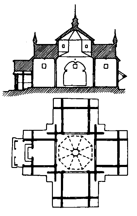 План і переріз