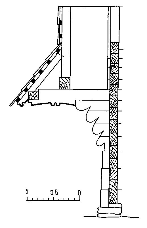 [1976 р.] Кронштейн опасання