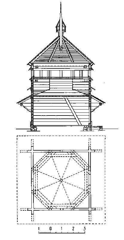 [1976 р.] Дзвіниця. Переріз і план