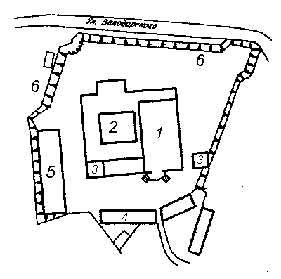 Генеральний план